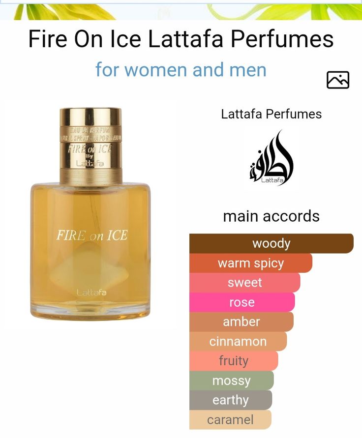 Lattafa Fire On Ice Eau de Parfum Spray 110ml / 3.7oz Unisex