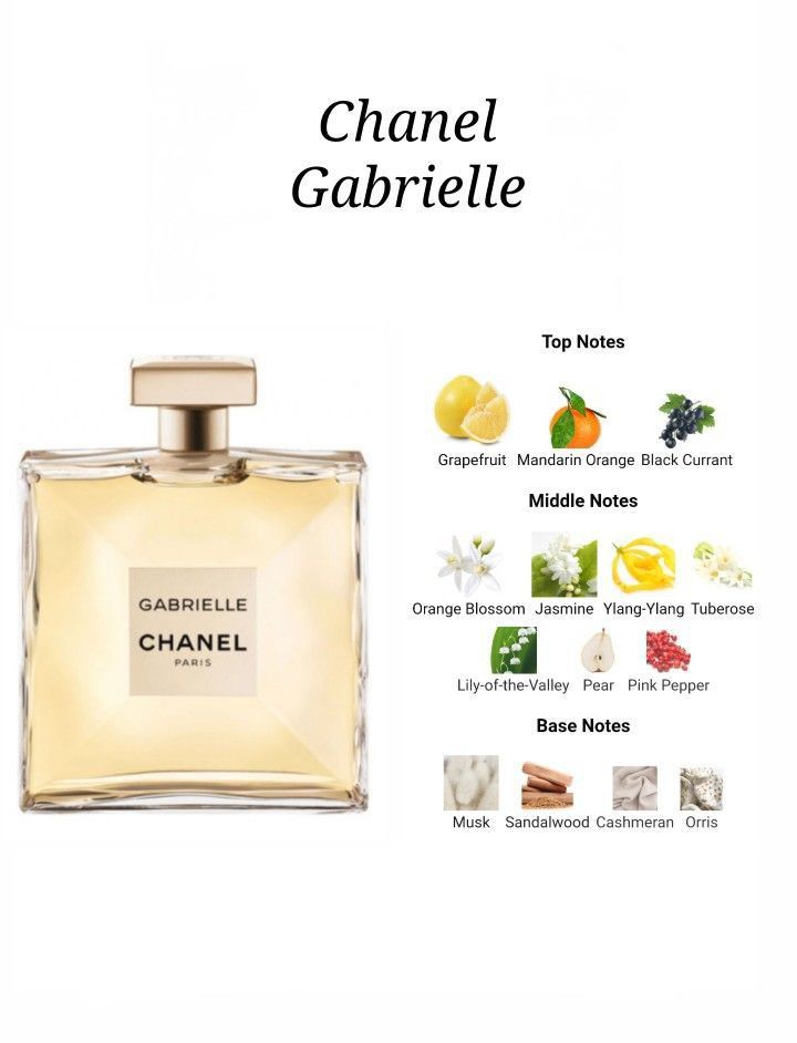 Chanel Gabrielle Eau de Parfum Spray 100ml / 3.4oz for Women