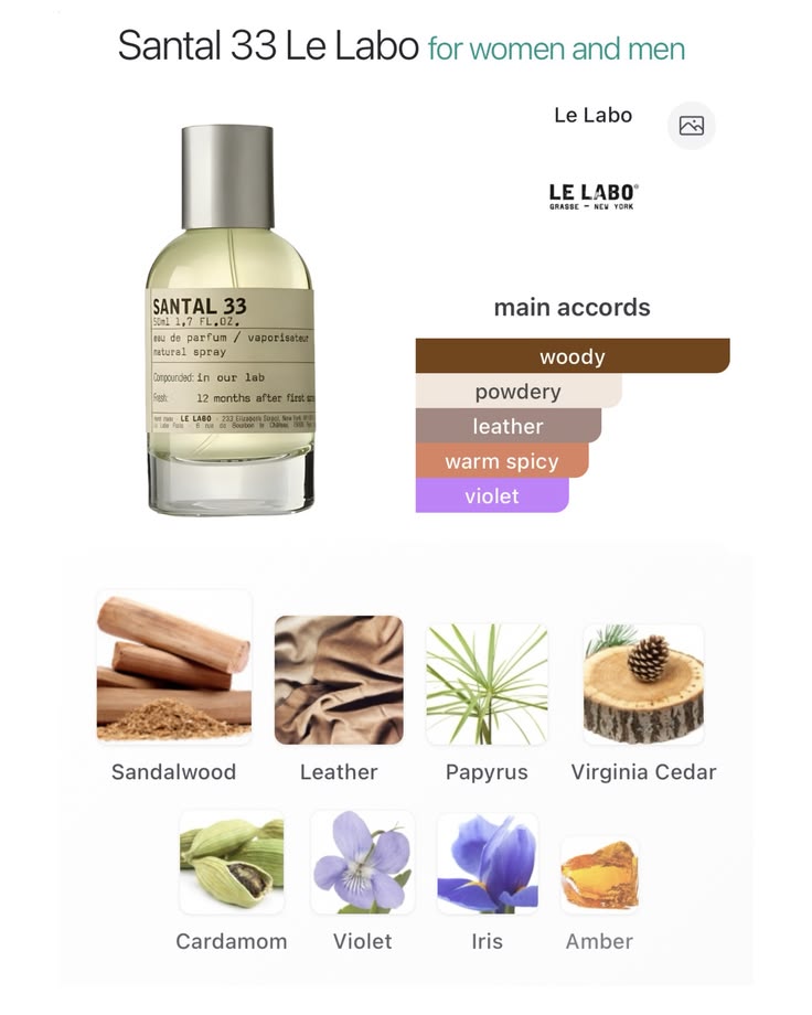 Le Labo Santal 33 3.4 oz Eau de Parfum Spray Unisex