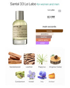 Le Labo Santal 33 3.4 oz Eau de Parfum Spray Unisex