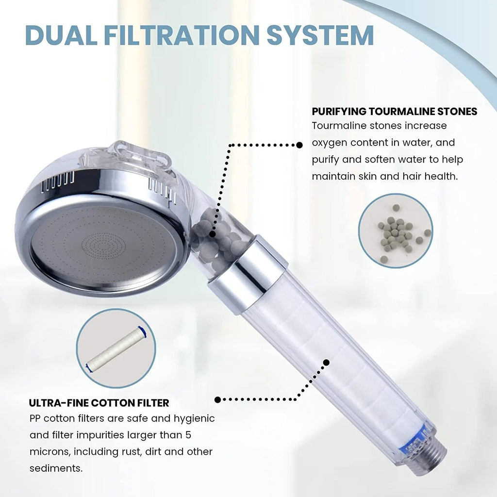 3 Mode High Pressure Shower Head with Water Filter Alsonic UK