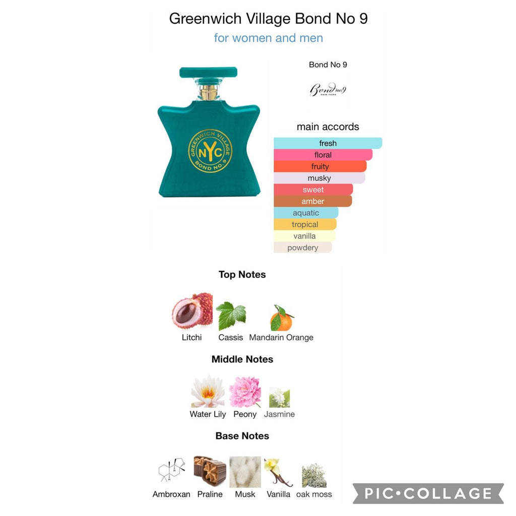 Bond No. 9 Greenwich Village Eau de Parfum – Unisex Designer Fragrance