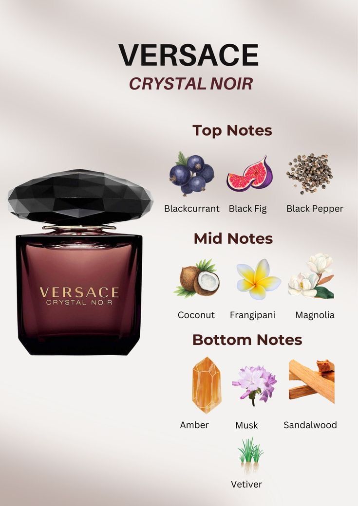 Versace Crystal Noir Eau de Parfum Spray 90ml / 3oz for Women