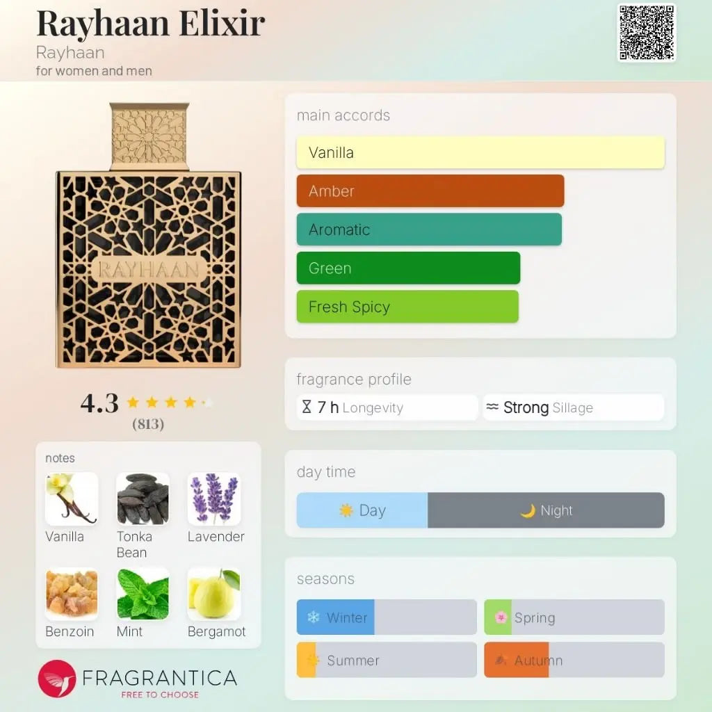 Rayhaan Elixir EDP 3.4 oz – Unisex Warm Amber Woody Fragrance 100ml HorizonHub Store