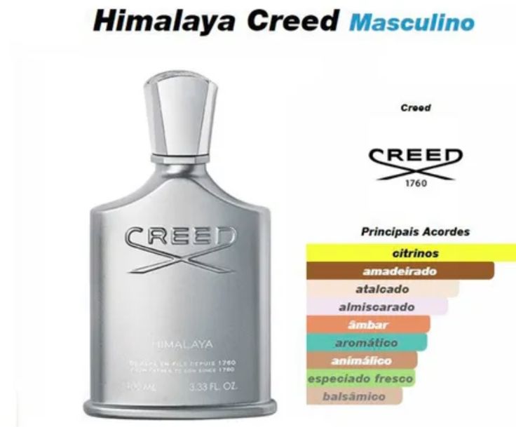 Creed Himalaya Eau de Parfum Spray 100ml / 3.3oz for Men