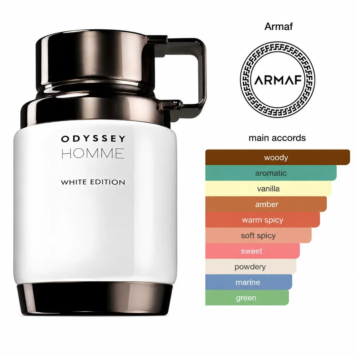 Armaf Odyssey Homme White EDP 3.4 oz – Fresh Musky Cologne for Men HorizonHub Store