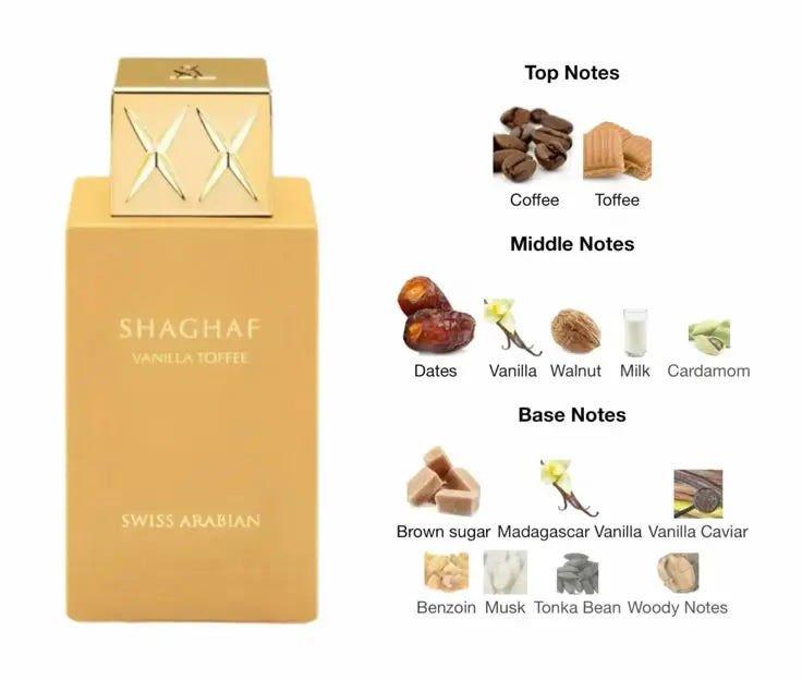 Swiss Arabian Shaghaf Vanilla Toffee EDP 2.5 oz – Unisex Sweet Gourmand HorizonHub Store