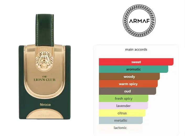 Armaf The Lion's Club Feroce EDP 3.4 oz - Men's Eau de Parfum Spray, Long Lasting Intense Fragrance HorizonHub Store