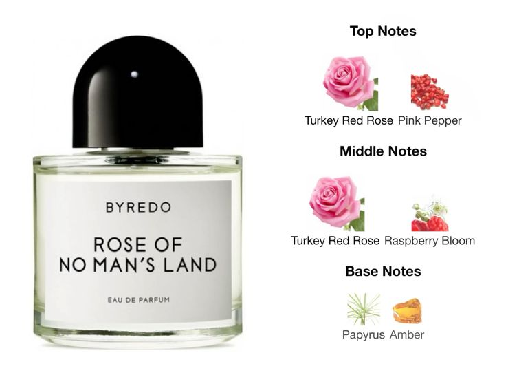 Byredo Rose of No Man's Land Eau de Parfum Spray 100ml / 3.4oz Unisex