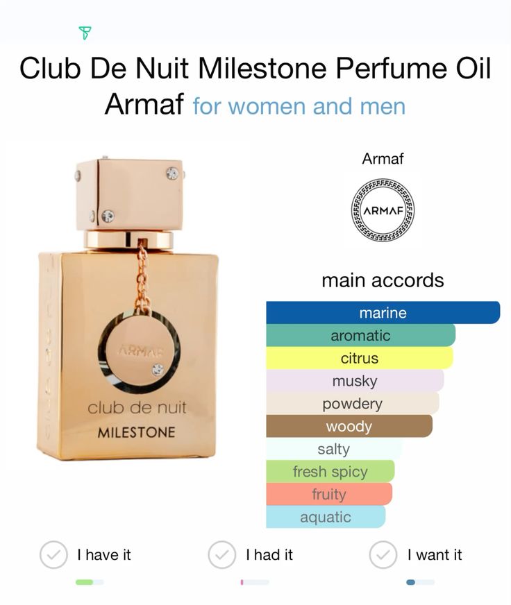 Armaf Club de Nuit Milestone Eau de Parfum Spray 105ml / 3.6oz Unisex
