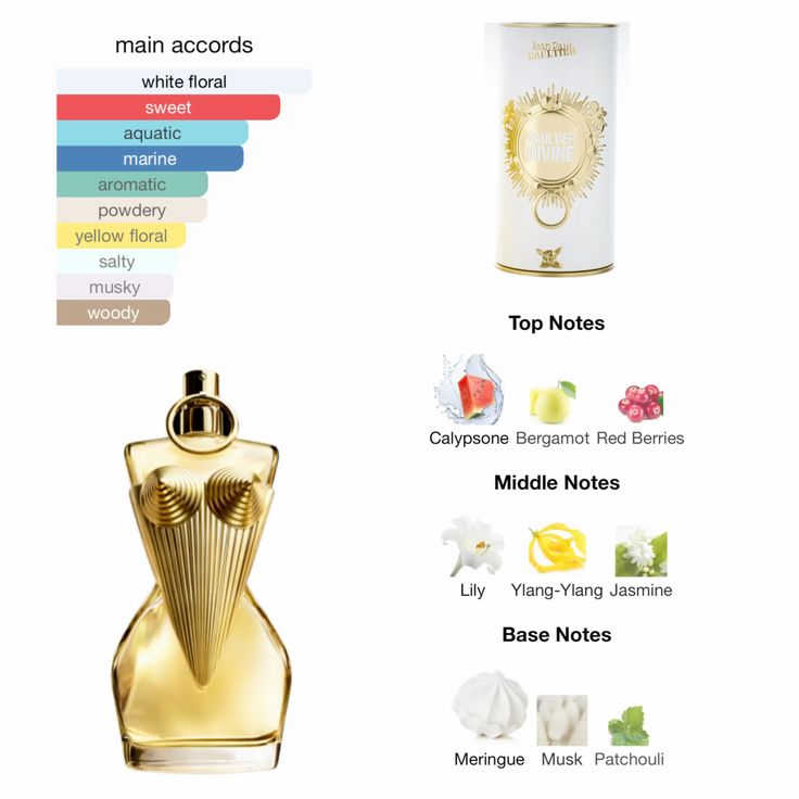 Jean Paul Gaultier Gaultier Divine Eau de Parfum Spray 100ml / 3.4oz for Women