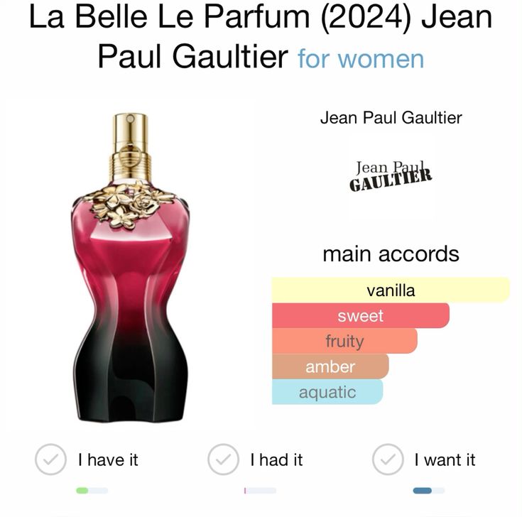 Jean Paul Gaultier La Belle Le Parfum Eau de Parfum Intense Spray 100ml / 3.4oz for Women