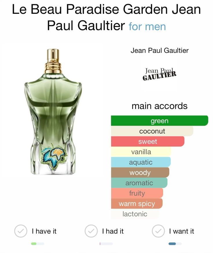 Jean Paul Gaultier Le Beau Paradise Garden Eau de Parfum Spray 125ml / 4.2oz for Men