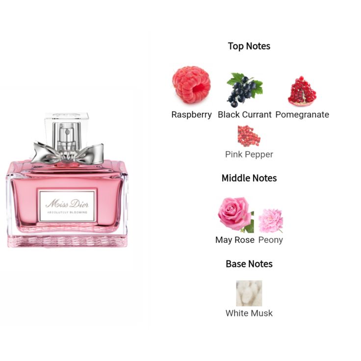 Christian Dior Miss Dior Absolutely Blooming Eau de Parfum Spray 100ml / 3.4oz for Women