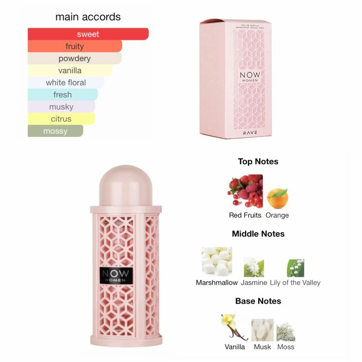 Lattafa Rave Now Eau de Parfum Spray 100ml / 3.4oz Unisex