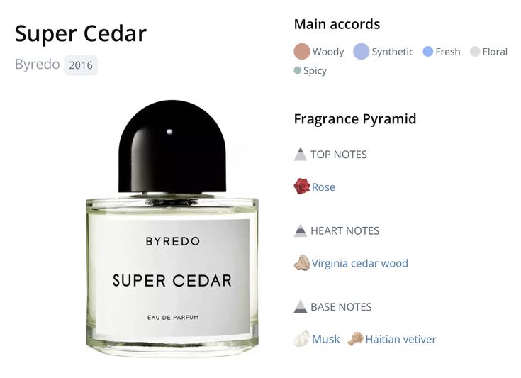 Byredo Super Cedar Eau de Parfum Spray 100ml / 3.4oz Unisex