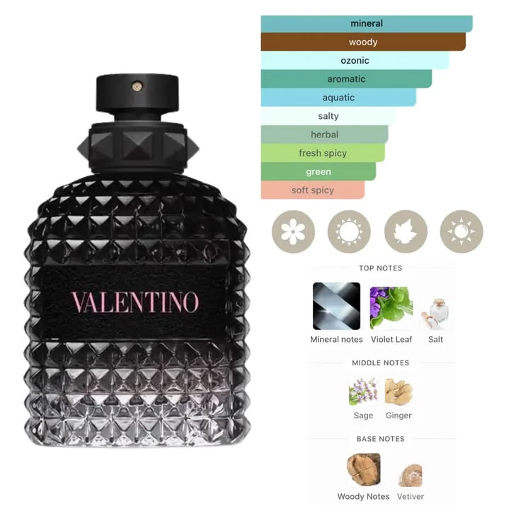 Valentino Uomo Born in Roma EDT 3.4 oz – Men's Fresh Woody Aromatic Cologne