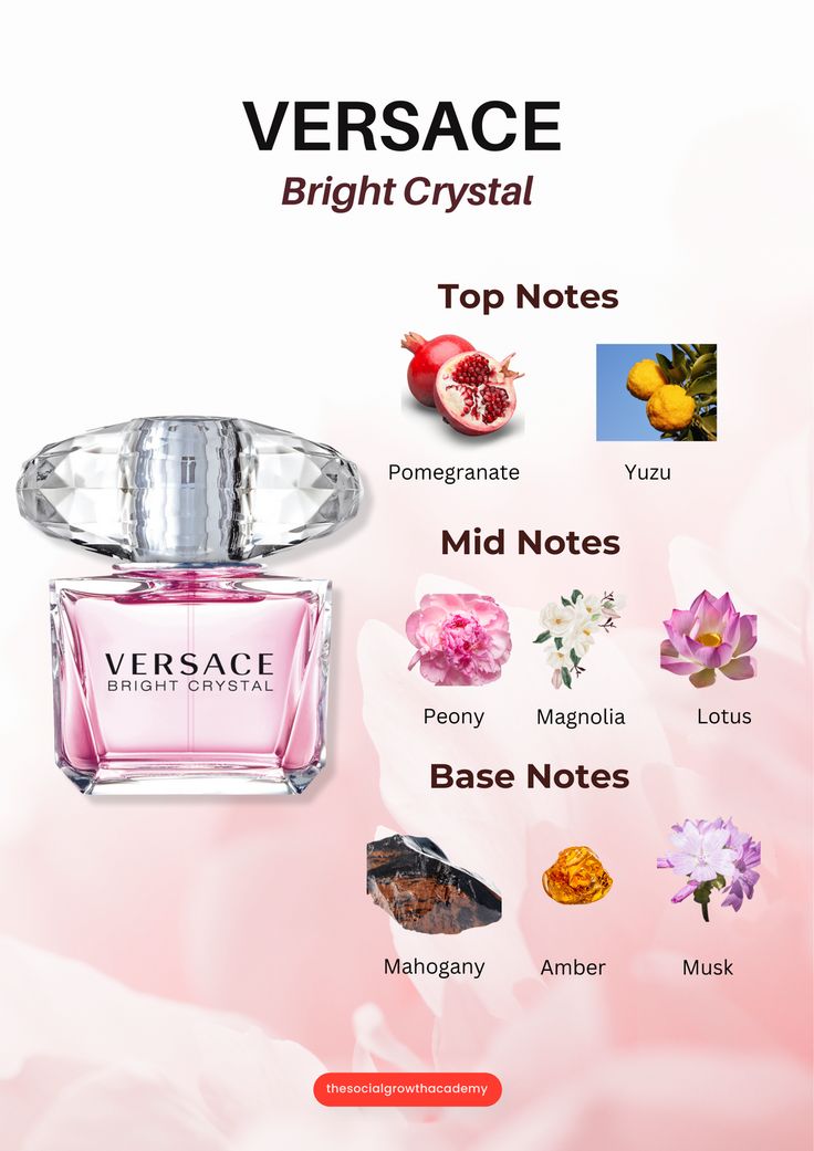 Versace Bright Crystal Eau de Toilette Spray 90ml / 3oz for Women
