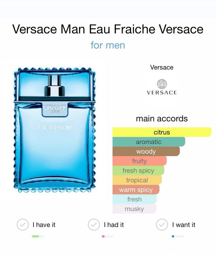 Versace Man Eau Fraiche Eau de Toilette Spray 100ml / 3.4oz for Men