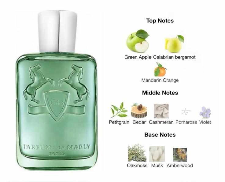 Parfums de Marly Greenley Eau de Parfum 4.2 oz 125ml Spray | Fresh Green Men's Cologne