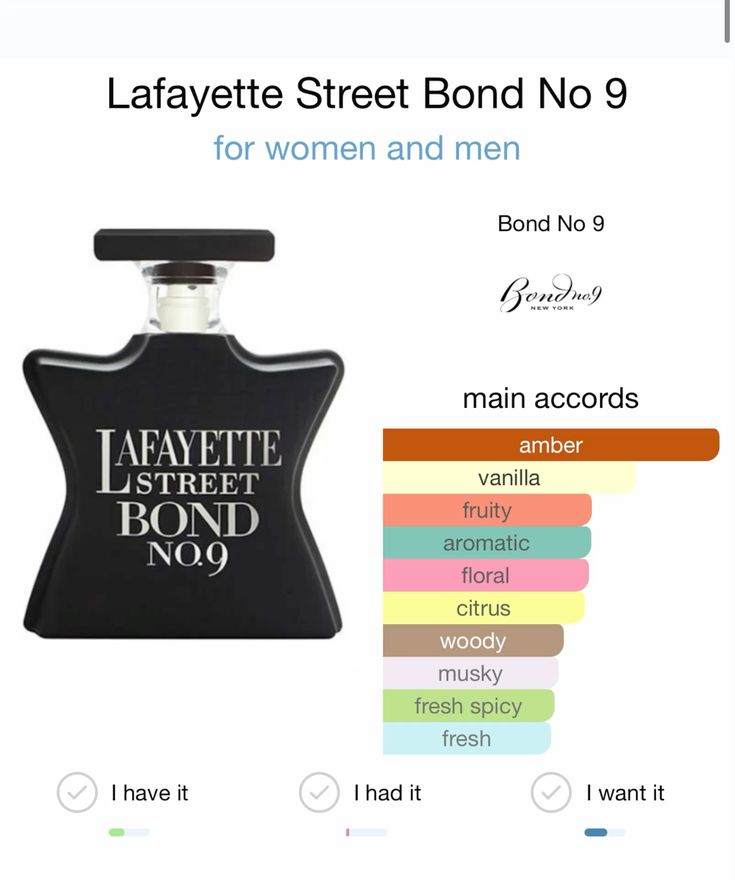 Bond No. 9 Lafayette Street EDP 3.3 oz - Unisex Eau de Parfum Spray, Long Lasting Luxury Fragrance