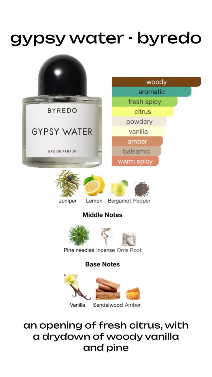 Byredo Gypsy Water Eau de Parfum Spray 100ml / 3.4oz Unisex