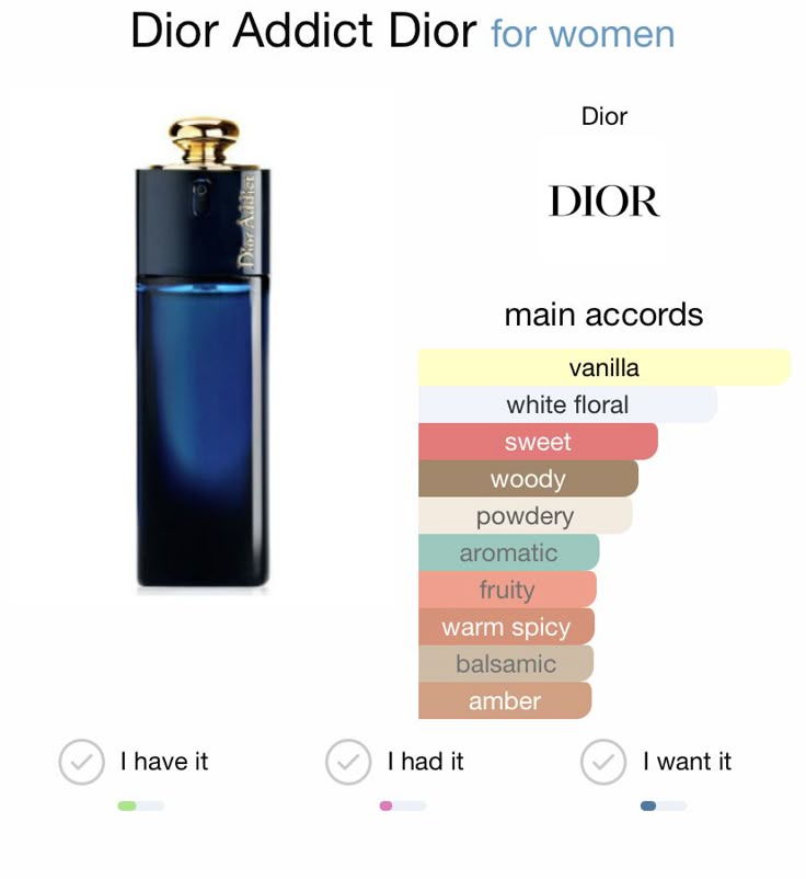 Christian Dior Dior Addict Eau de Parfum Spray 100ml / 3.4oz for Women