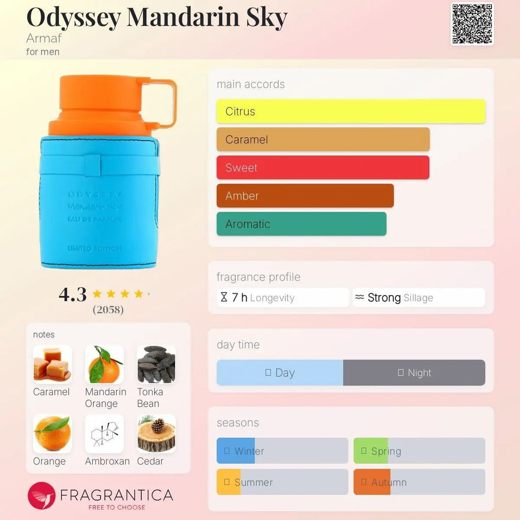 Armaf Odyssey Mandarin Sky Elixir EDP 3.4 oz – Men's Citrus Amber Cologne HorizonHub Store