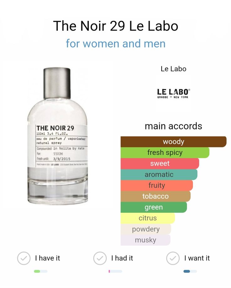 Le Labo Thé Noir 29 Eau de Parfum Spray 100ml / 3.4oz Unisex