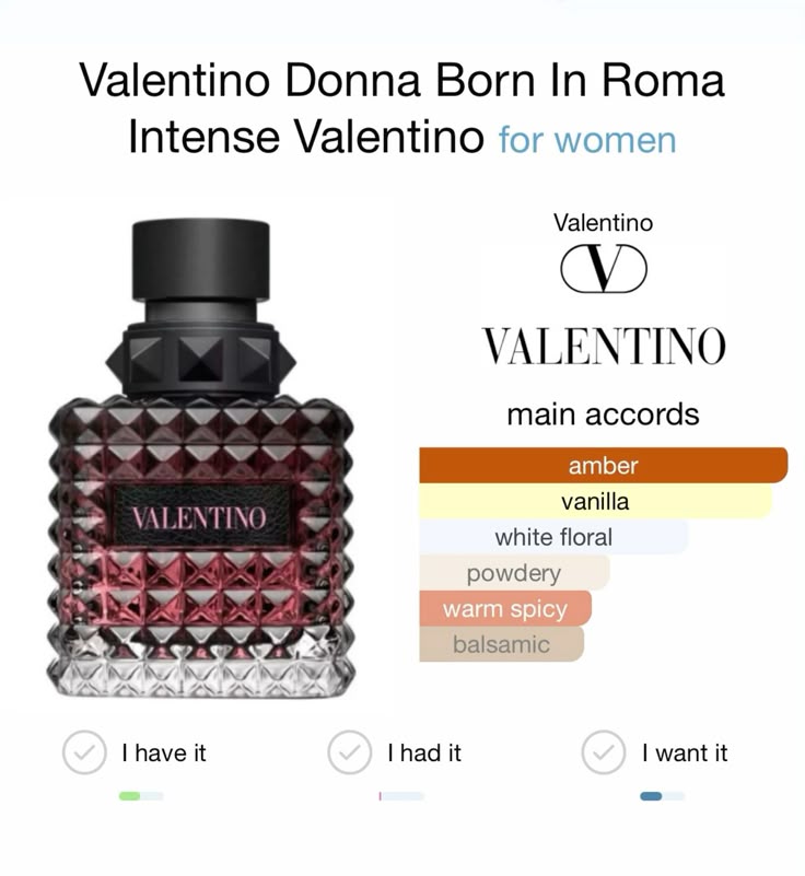 Valentino Donna Born in Roma Intense EDP 3.4 oz – Women's Floral Woody Perfume