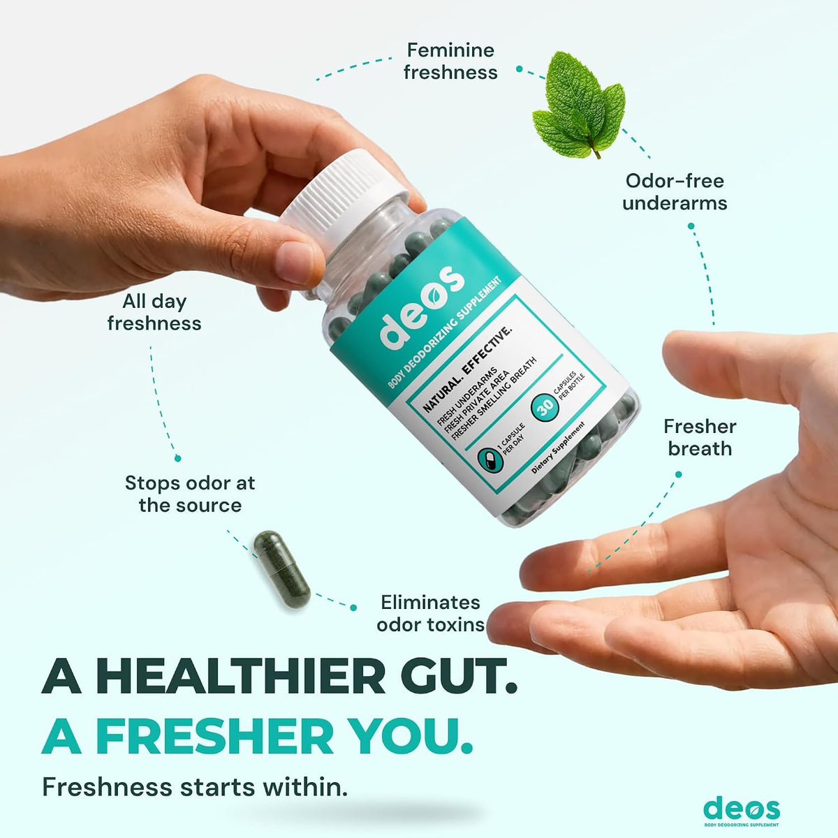 DEOS Internal Deodorant Capsules 30 Count | Daily Supplement Stylish Shop