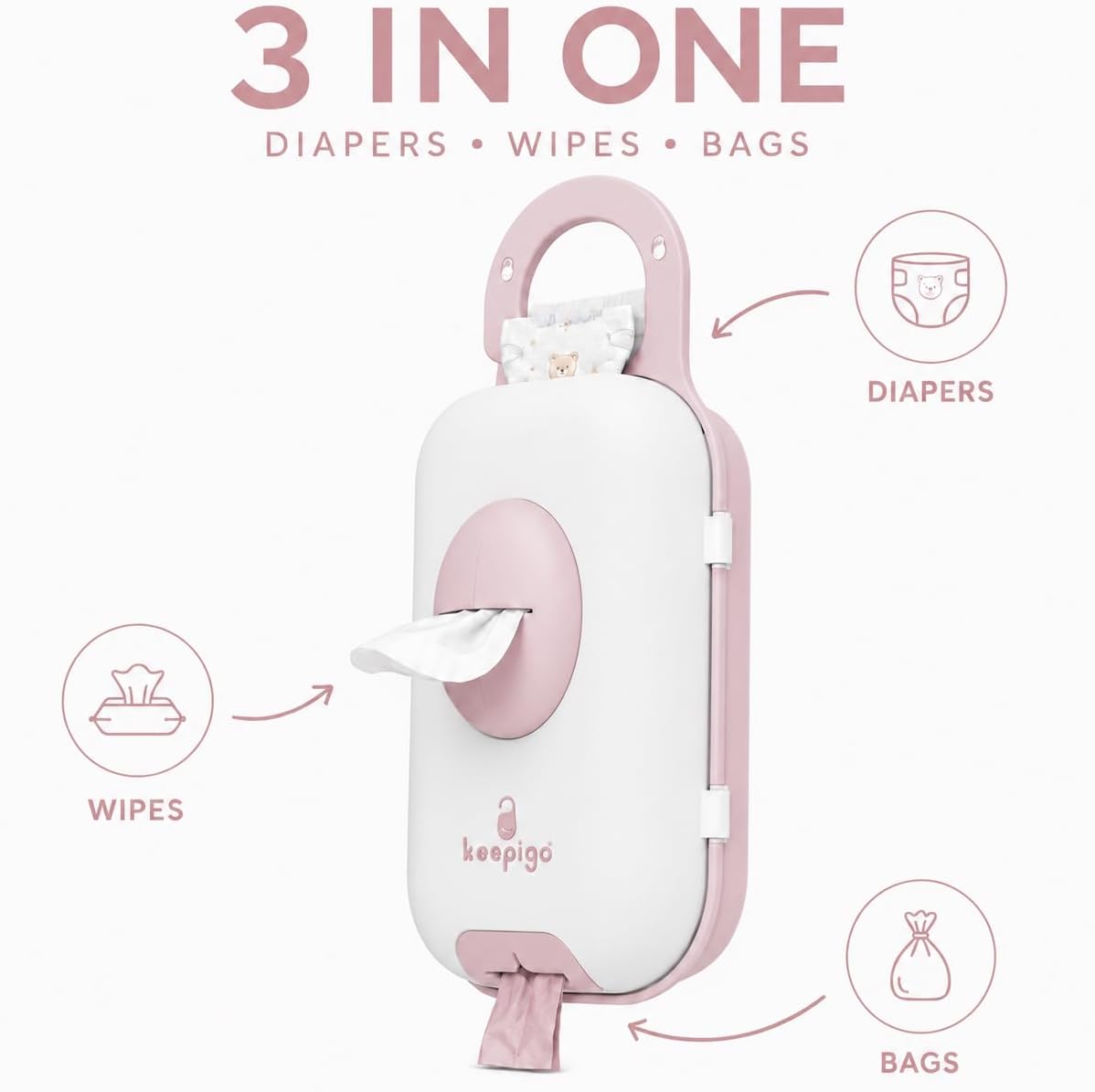 Keepigo 3-in-1 Diaper Bag Wipe Dispenser - Portable Baby Wipe Holder & Diaper Organizer for Travel
