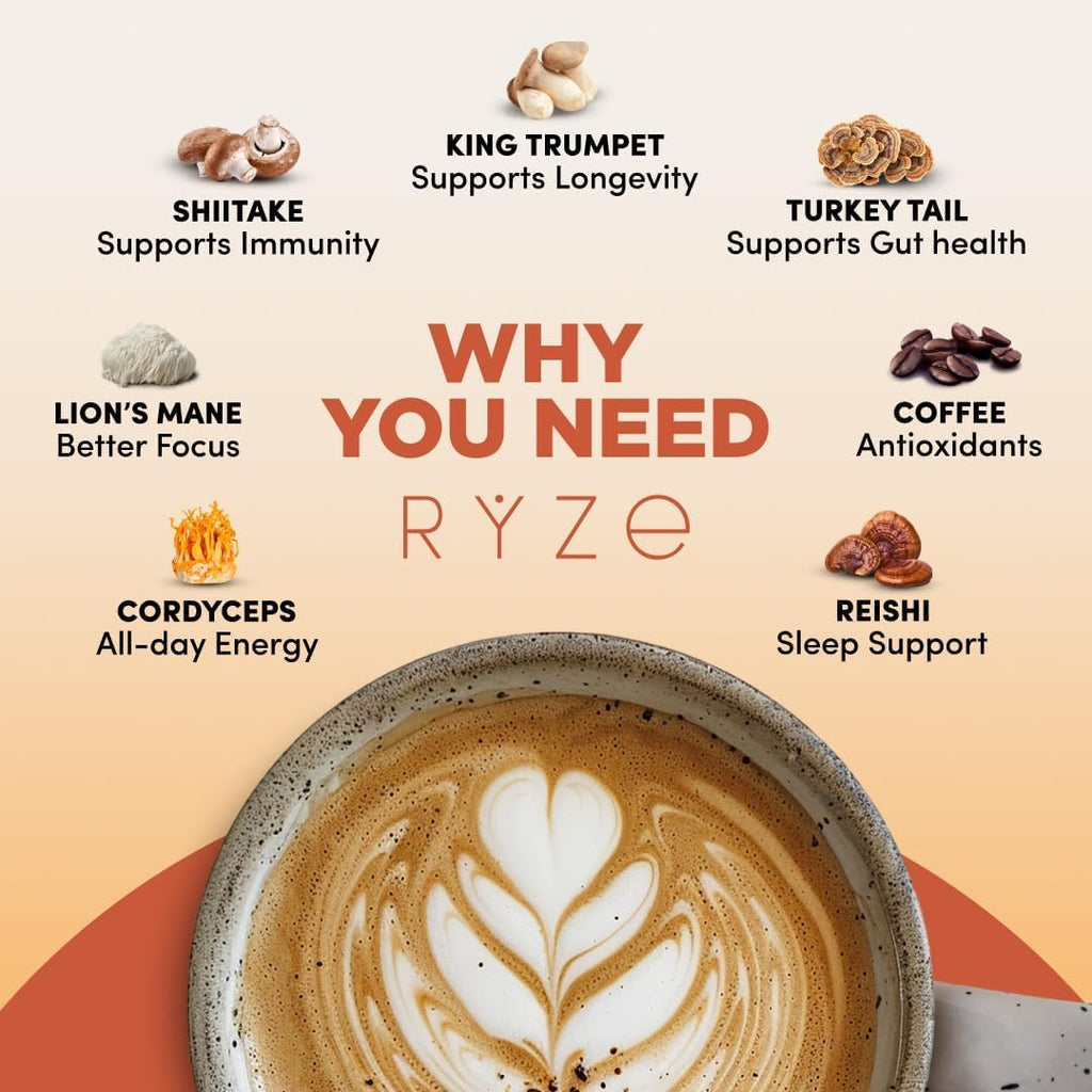 RYZE Mushroom Coffee | Medium Roast Instant Coffee with Mushroom Blend Stylish Shop