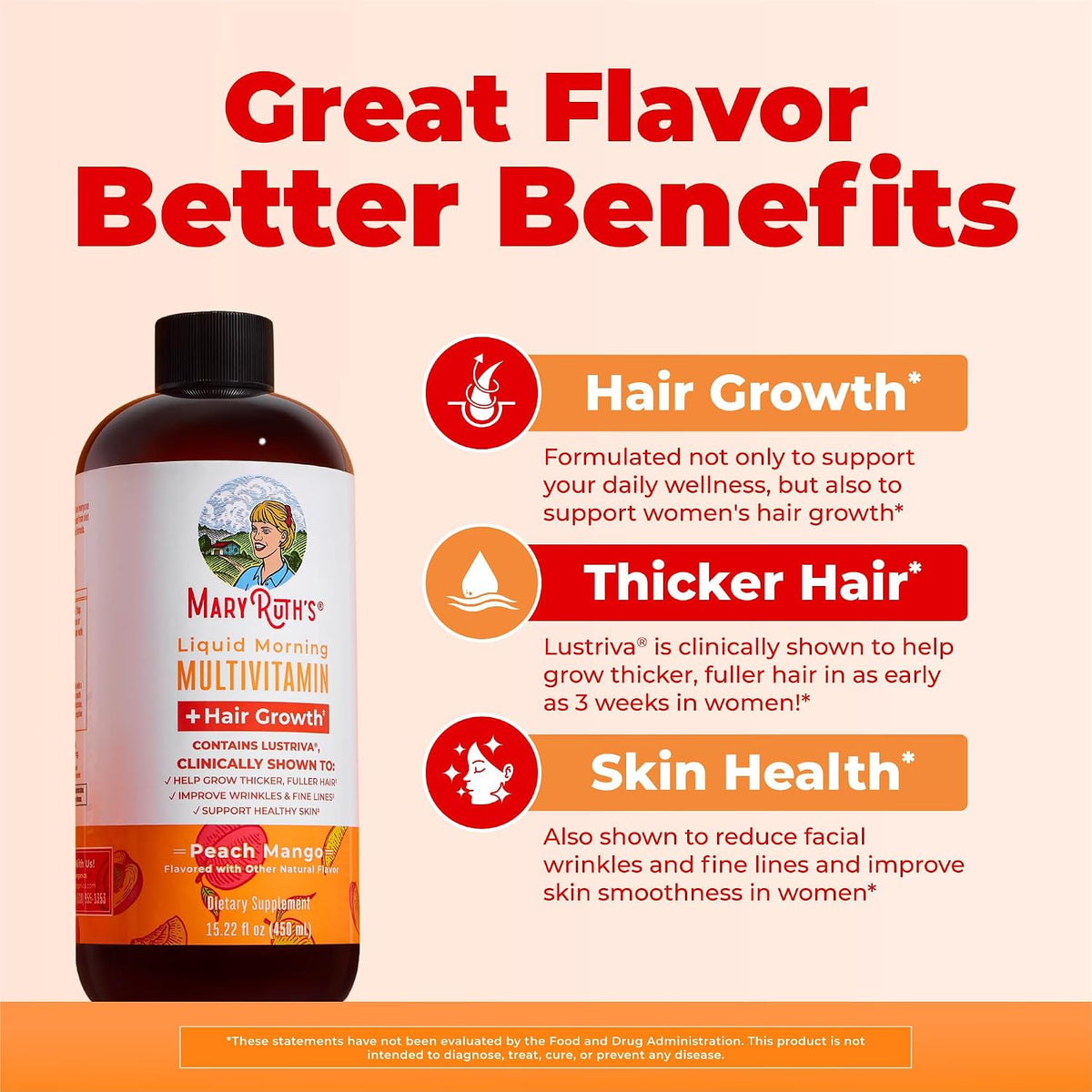 MaryRuth's Liquid Multivitamin 15.22 fl oz | Daily Liquid Vitamin Supplement Stylish Shop