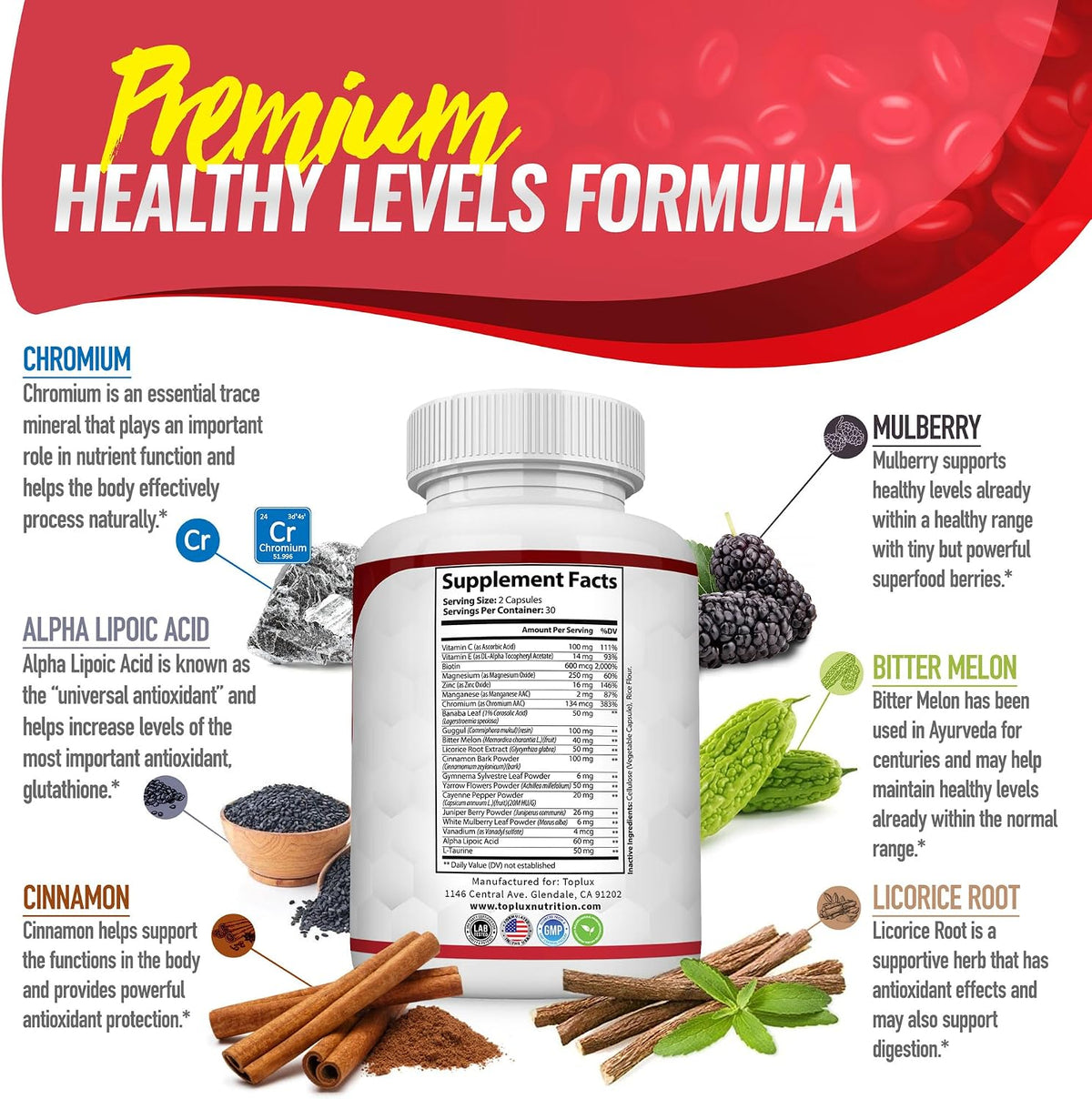 Blood Sugar Complex Supplement 60 Capsules | Daily Capsules Stylish Shop
