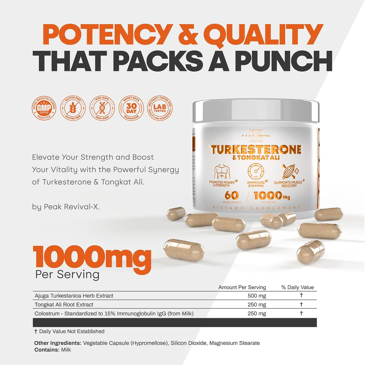 Turkesterone & Tongkat Ali Capsules 60 Count | 500mg + 250mg Blend Stylish Shop