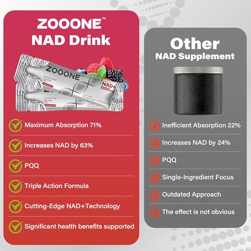 NAD+ Drink Mix 30 Sachets | Berry Flavoured NR Powder Beverage Stylish Shop