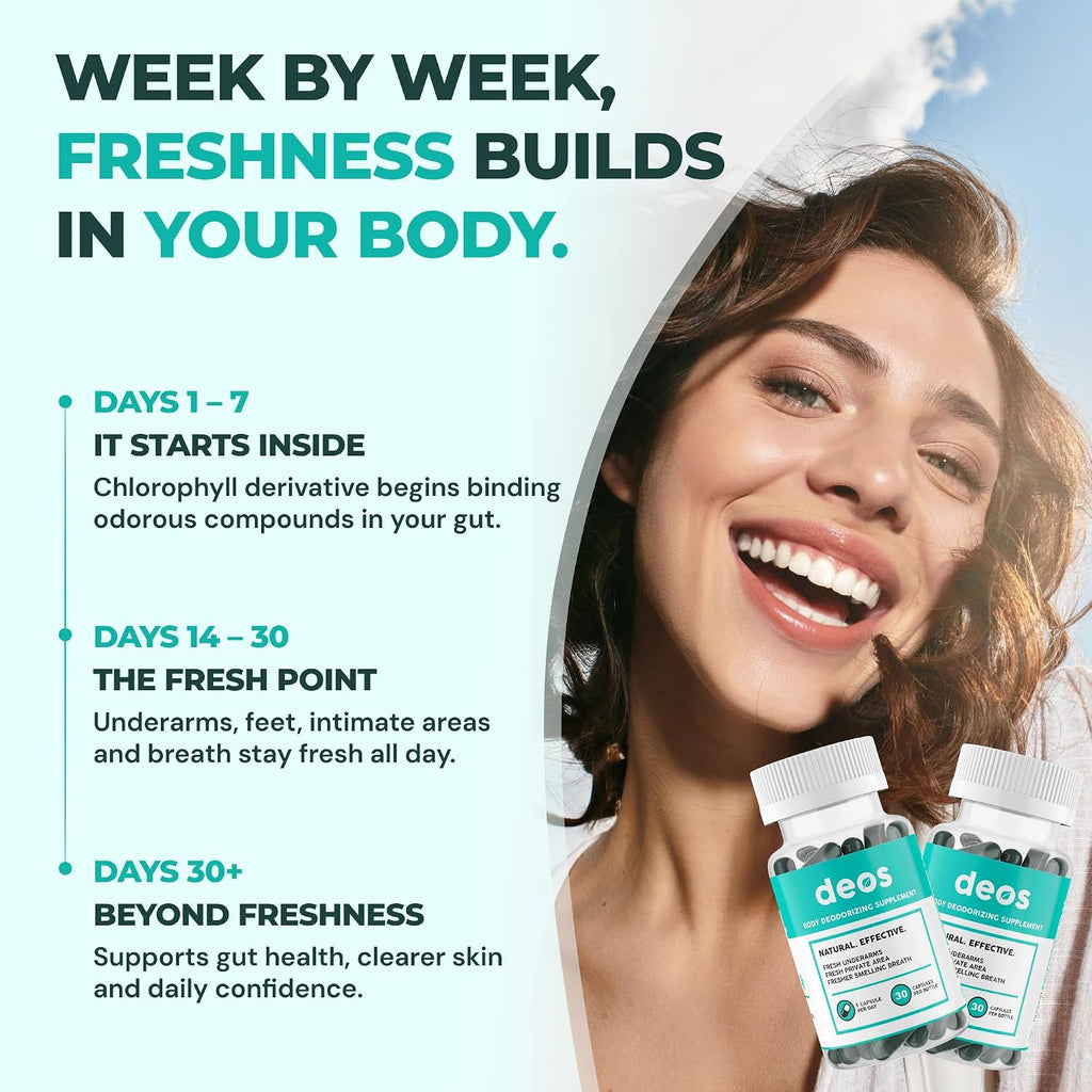 DEOS Internal Deodorant Capsules 30 Count | Daily Supplement Stylish Shop