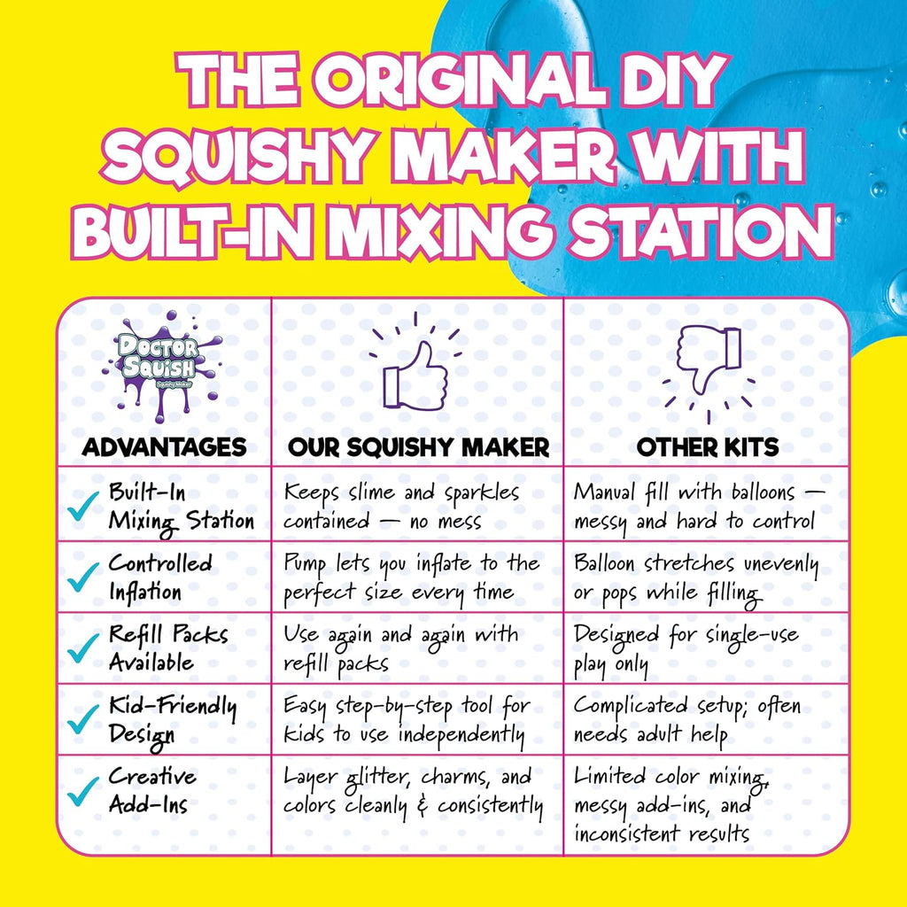 Doctor Squish Squishy Maker Station – DIY Make Your Own Squishies Kit