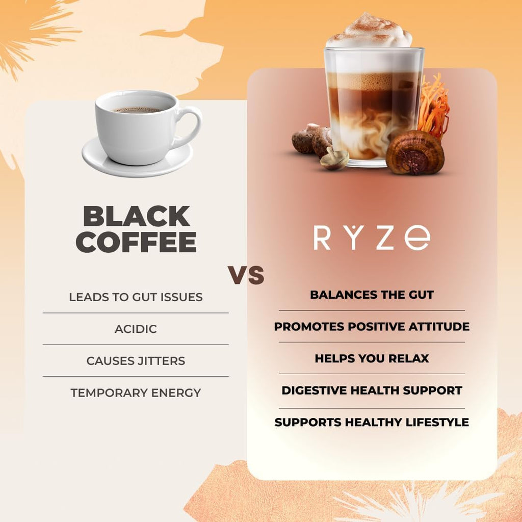 RYZE Mushroom Coffee | Medium Roast Instant Coffee with Mushroom Blend Stylish Shop