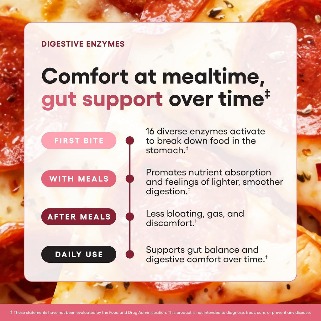 Digestive Enzyme Supplement 60 Capsules | 16 Enzymes with Prebiotics & Probiotics Stylish Shop