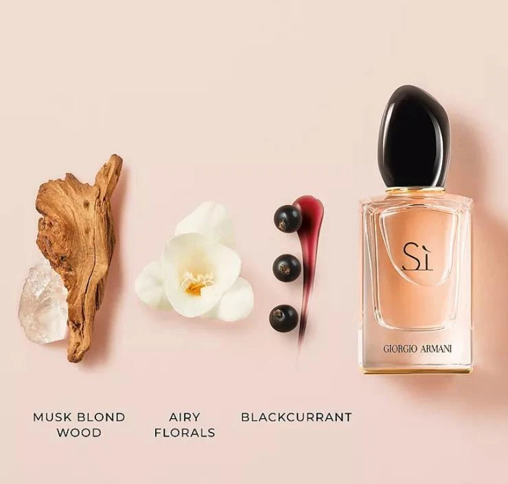 Giorgio Armani Sì Eau de Parfum Spray for Women – 3.4 oz / 100 ml